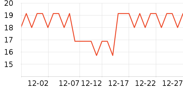 ʰ��һ���Բ;���ʷ�۸�