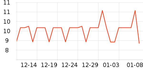 ��ɽ�����������ʷ�۸�