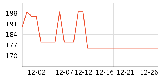 �ɿ����뵶��ʷ�۸�
