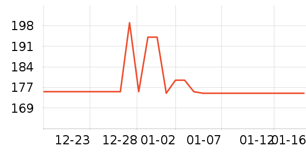 �ɿ����뵶��ʷ�۸�