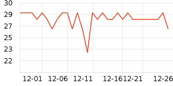 үү��ũ��������ʳ��ʷ�۸�