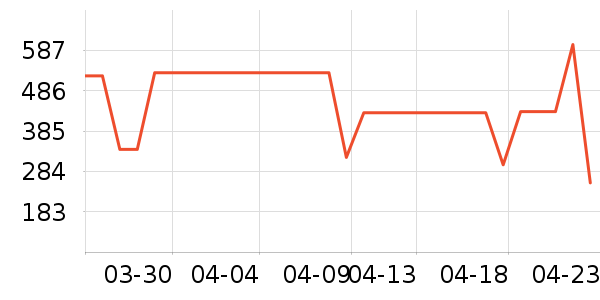 �����ȱ�����ʷ�۸�