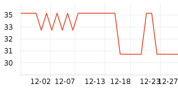 onlycook����/ˮ��/ˮ����ʷ�۸�