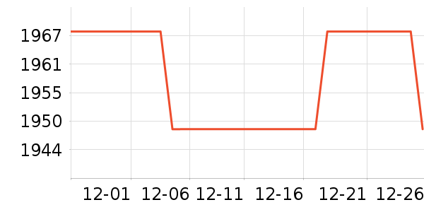 �ɺױ�����ʳ��ʷ�۸�