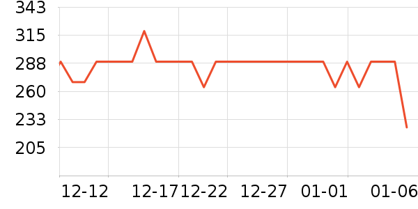 Ŧ֥���������ʷ�۸�