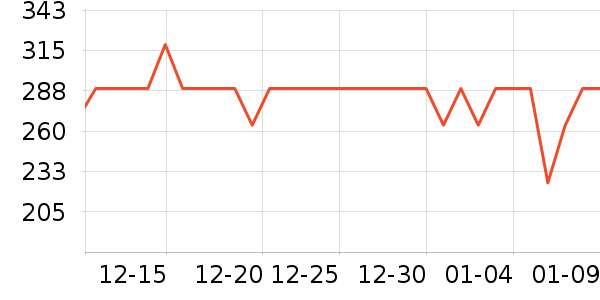 Ŧ֥���������ʷ�۸�