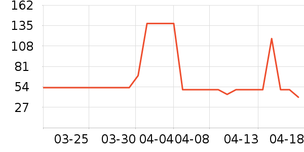 ��Դ����ʿ�ڿ���ʷ�۸�