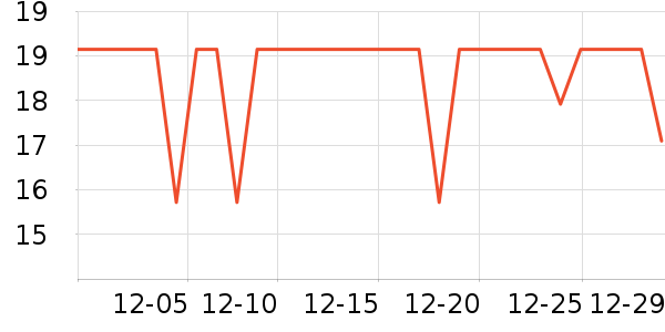 �ݰ�������������ʷ�۸�