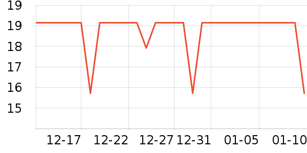 �ݰ�������������ʷ�۸�