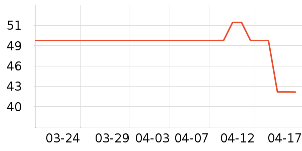 ������������ʷ�۸�