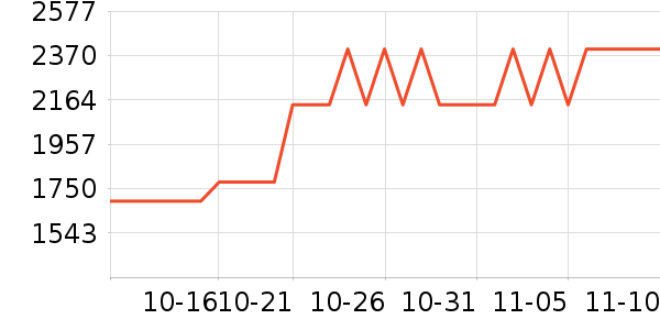 ������Ӥ���̷���ʷ�۸�