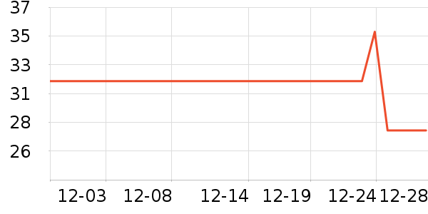 �ݰɸ��/������ʷ�۸�