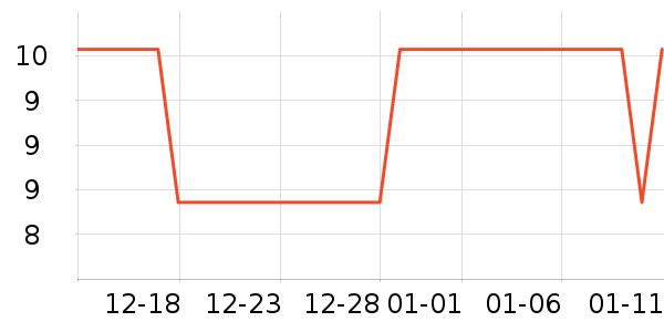 ��ʿ��������������Ʒ��ʷ�۸�