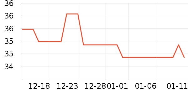 �����ռ���Һ��˪��ʷ�۸�