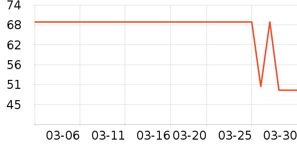 ������/˪��ʷ�۸�