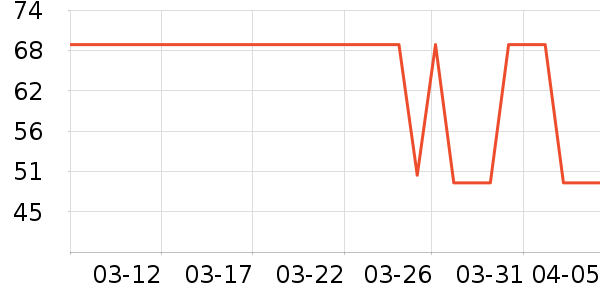 ������/˪��ʷ�۸�