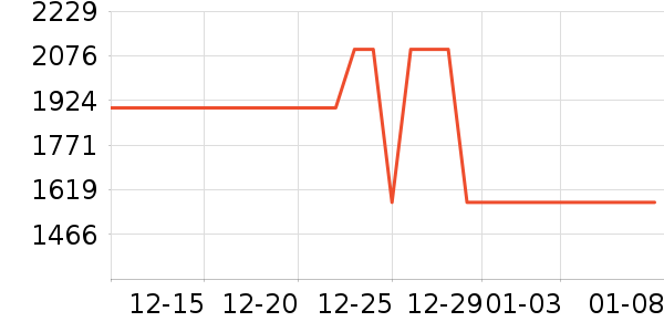 ��֥΢��¯��ʷ�۸�