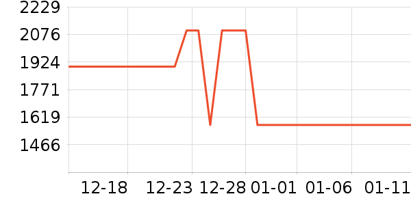 ��֥΢��¯��ʷ�۸�