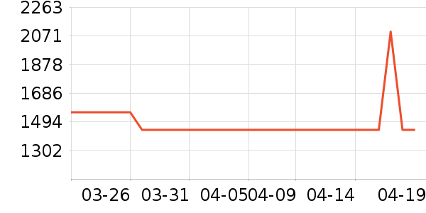 ��֥΢��¯��ʷ�۸�