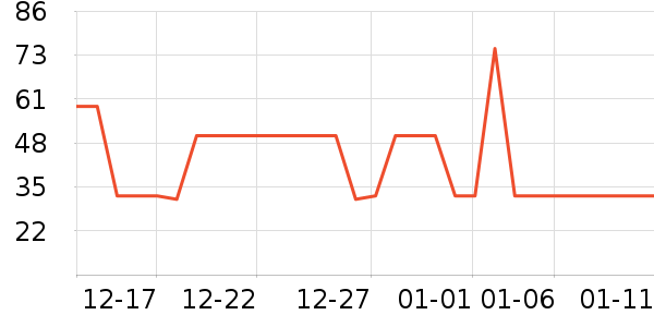 ����������ʷ�۸�