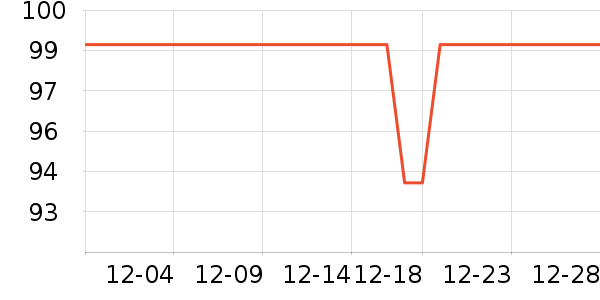 ���ݷ�������ʷ�۸�