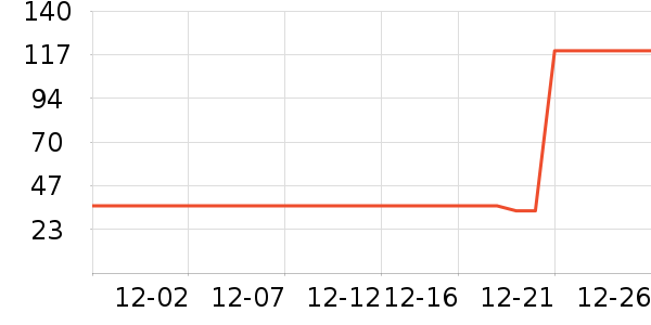 ������ѡ��ʿ�ڿ���ʷ�۸�