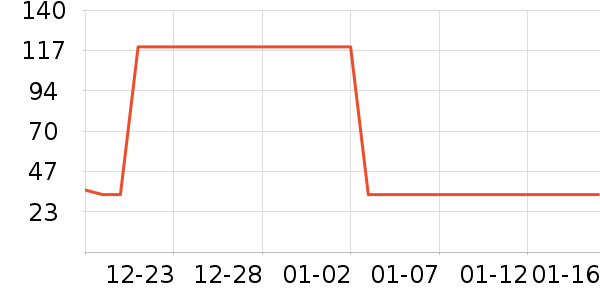 ������ѡ��ʿ�ڿ���ʷ�۸�