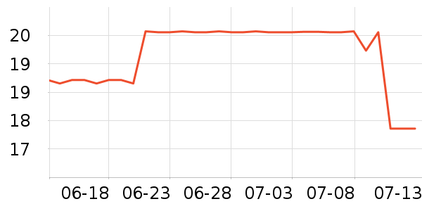 ��ʦ��������ʳ��ʷ�۸�