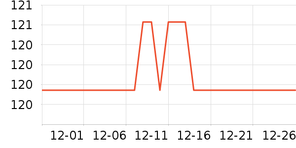 ������������������ʷ�۸�