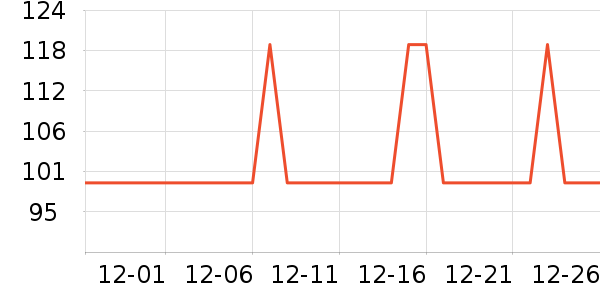 ������̨����ʷ�۸�