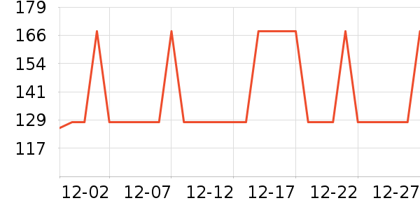 �Ź�������ʷ�۸�