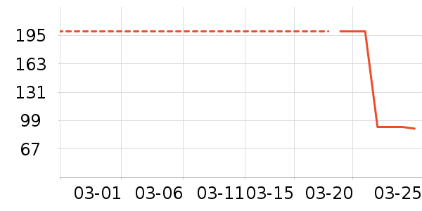 �ƴ�ά����/������/����п����ʷ�۸�