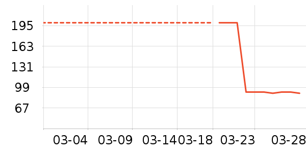 �ƴ�ά����/������/����п����ʷ�۸�