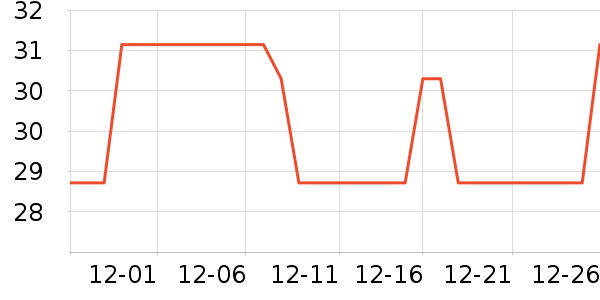 �㶹�Ը�����Ʒ��ʷ�۸�