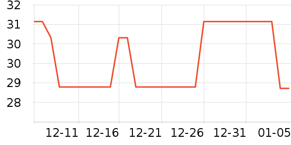 �㶹�Ը�����Ʒ��ʷ�۸�