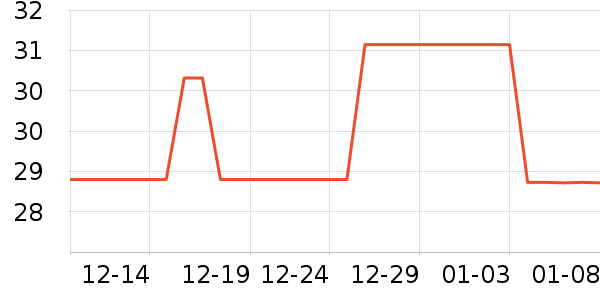 �㶹�Ը�����Ʒ��ʷ�۸�