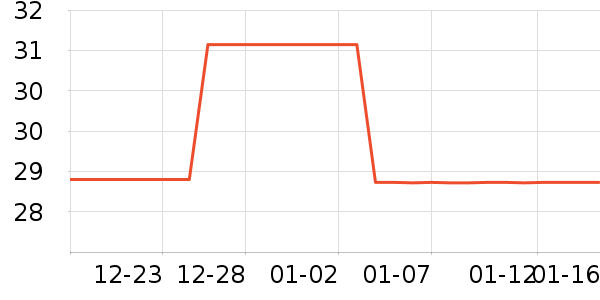 �㶹�Ը�����Ʒ��ʷ�۸�