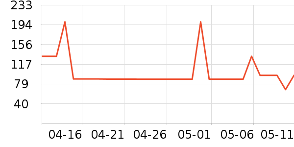 �ƴ�ά����/������/����п����ʷ�۸�