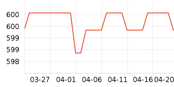 ��¹�������������е��ʷ�۸�