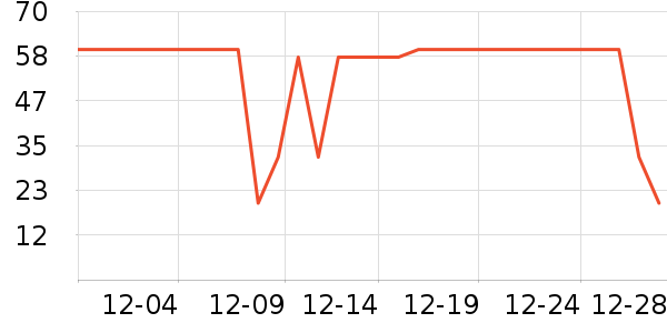 ����������������ʷ�۸�