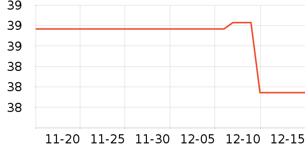 Ŧ����¼������ʷ�۸�