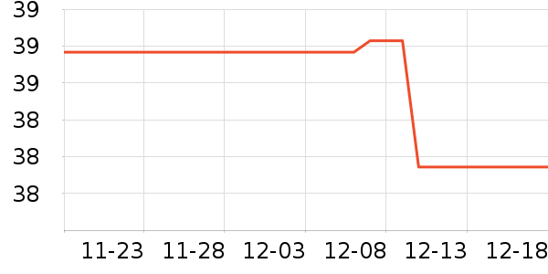 Ŧ����¼������ʷ�۸�