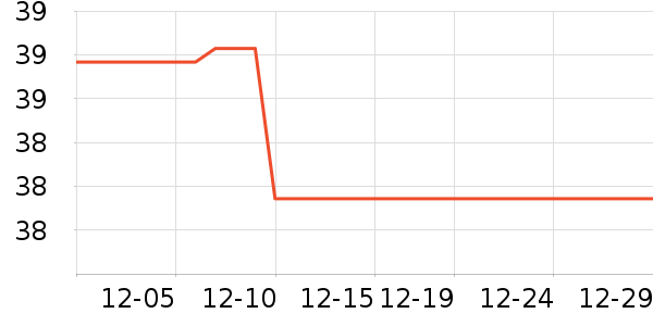 Ŧ����¼������ʷ�۸�