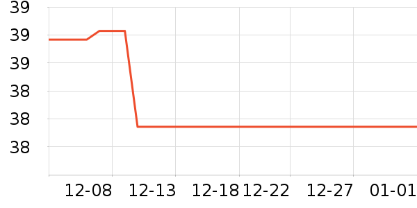 Ŧ����¼������ʷ�۸�