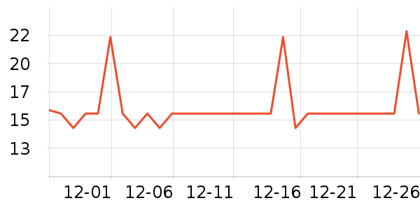 �ּ�����������ʳ��ʷ�۸�