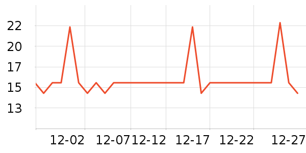 �ּ�����������ʳ��ʷ�۸�