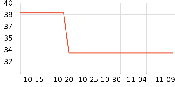 ������ʳ������ʷ�۸�