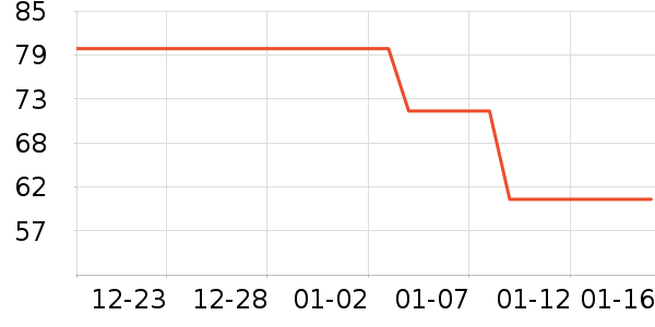 ��ƥ����ʿ�ڿ���ʷ�۸�