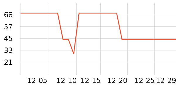 ����������������ʷ�۸�