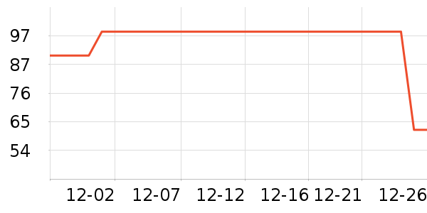 ����������������ʷ�۸�